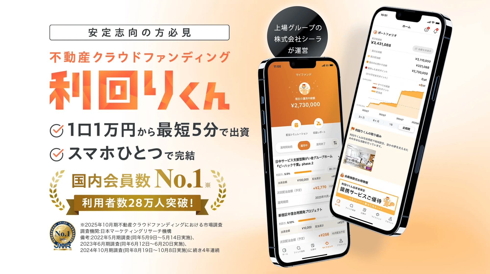 安定思考の方必見 不動産クラウドファンディング 利回りくん