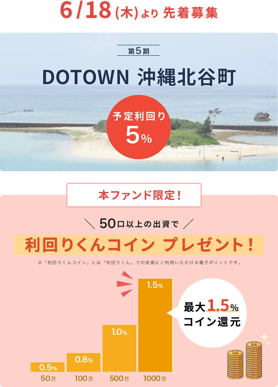 6/18(木)より先着募集 第5期 DOTOWN 沖縄北谷町 予定利回り5% 本ファンド限定 50口以上の出資で利回りくんコインプレゼント