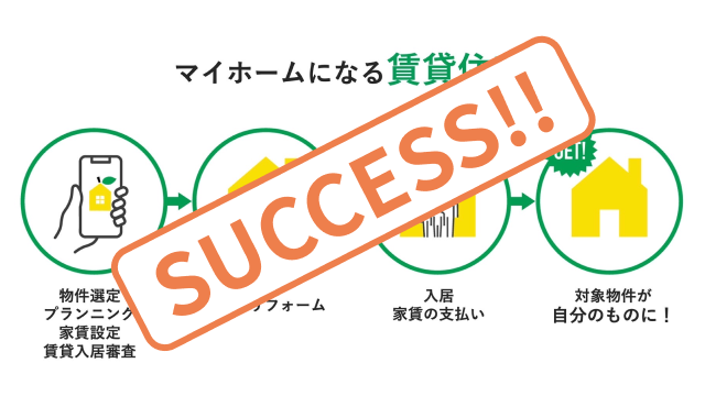 戸建購入の新しい形を応援!